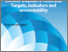 [thumbnail of Chronic-diseases-in-Australia-Targets-indicators-and-accountability-Policy-forum-report.pdf]