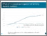 [thumbnail of Supplement_Participation-in-Tertiary-Education-in-Australia1.pdf]