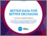 [thumbnail of better-data-for-better-decisions.pdf]